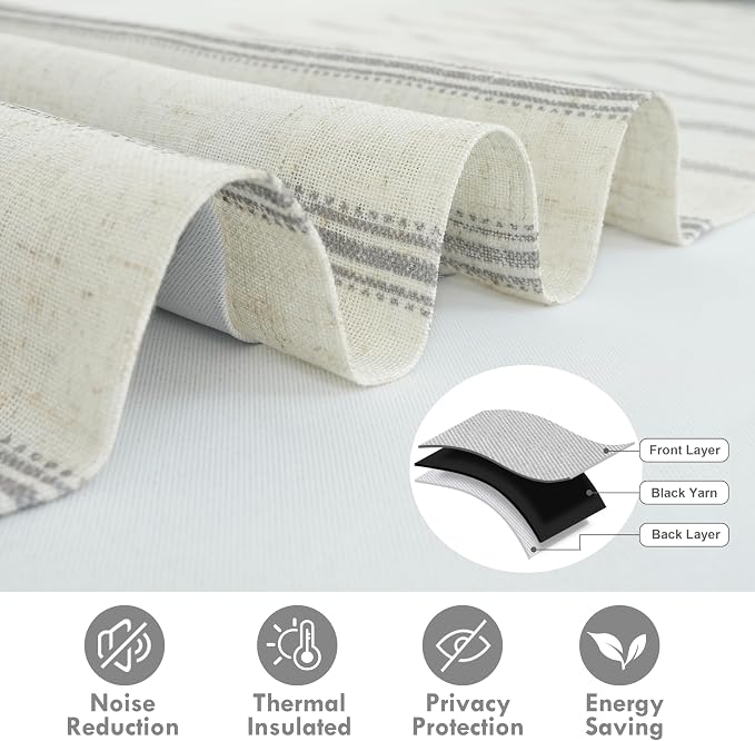 DriftAway Farmhouse Linen Lined Valance Double Layer Thermal Insulated Room Darkening Blackout Window Valances 3 Inch Rod Pocket Vertical Striped Kitchen Valance for Bathroom Single 52 x 14 Inch Gray