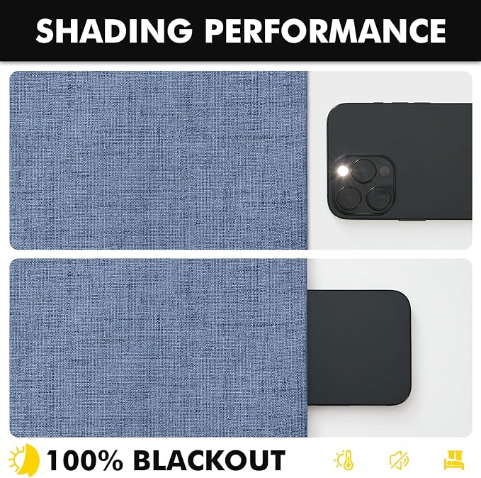 MIULEE 100% Blackout Linen Curtains for Bedroom, Blue Solid Luxury Decor Thermal Insulation Room Darkening Drapes for Living Room Back Tab Rod Pocket 42 x 84 Inches, 2 Panels