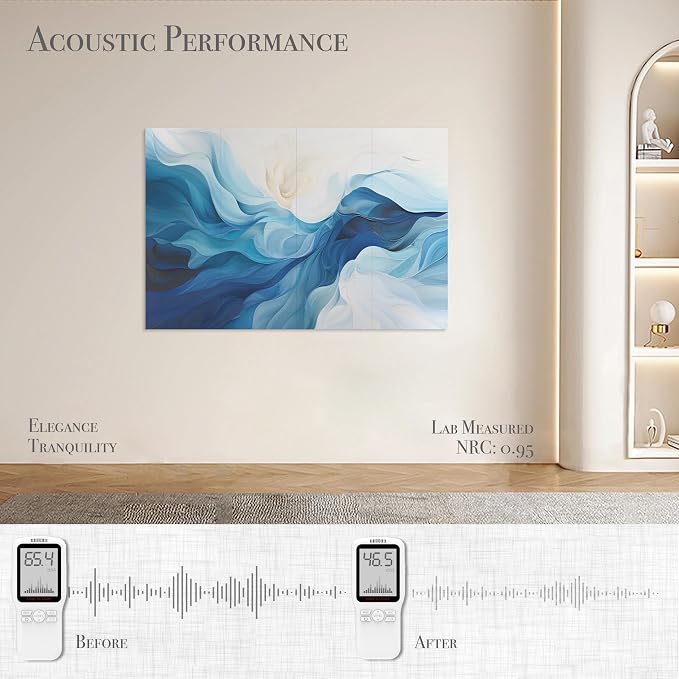 Soon Global 8-Pack Acoustic Panels, Soundproof Wall Panels, 48 X 32 Inches Sound Absorbing Panels, Decorative Acoustical Wall Panels, Acoustic Treatment for Recording Studio, Harmony in Azure