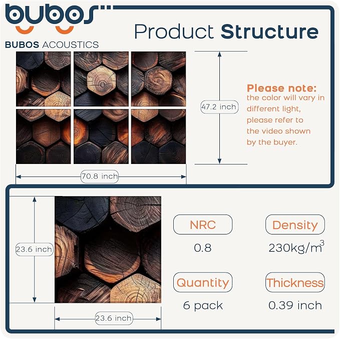 BUBOS 6 Pack Acoustic Wall Panels - High-Density Polyester Sound Absorbing Panels, Decorative Print Treatment for Recording Studio & Home Office, Peel and Stick, 23.6" x 23.6"