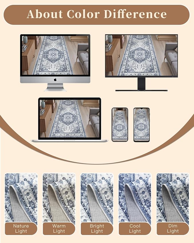 Madane Washable Area Rug 2x3 Small Entryway Rugs Non-Slip, Navy/White | Vintage Stain-Resistant Door Mat Indoor Entrance, Low Pile Floor Carpet for Inside Front Bedroom Kitchen Entry Laundry, Stair