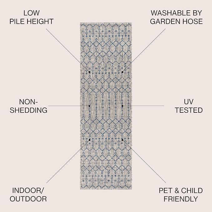 JONATHAN Y Moroccan Geometric Indoor Outdoor Runner Rug 2X14 Light Gray/Navy, Ourika Textured Weave for Backyard, Patio, Porch, Easy-Cleaning, High Traffic, Pet-Friendly, Non-Shedding (SMB108A-214)