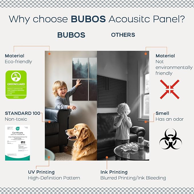 BUBOS 8 Pack Acoustic Wall Panels - High-Density Polyester Sound Absorbing Panels, Decorative Print Treatment for Recording Studio & Home Office, Peel and Stick, 16" x 12"