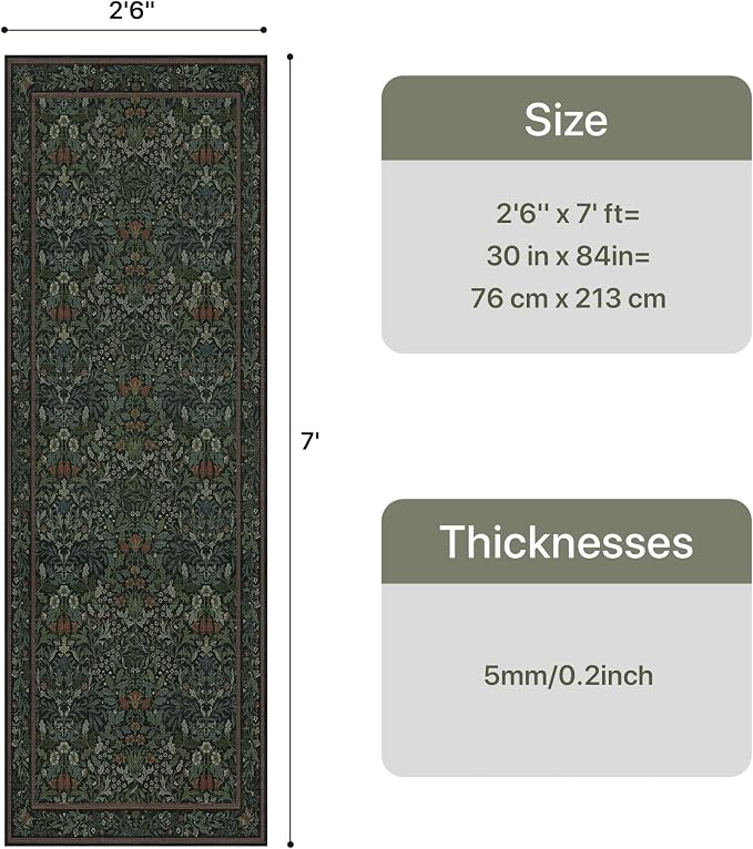 GENIMO 2.5x7 Washable Runner Rug, Non Slip Entryway Mat, Dark Green | Vintage Boho Floral Low Pile Thin Mat for Entryway, Kitchen, Bedroom, Indoor Decor