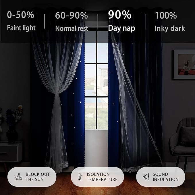 XiDi Blackout Curtains for Girls Bedroom Decor, Ideal for Kids Room with Unicorn Theme, 96 inchs Long 52 inches Wide 2 Panel Navy Blue
