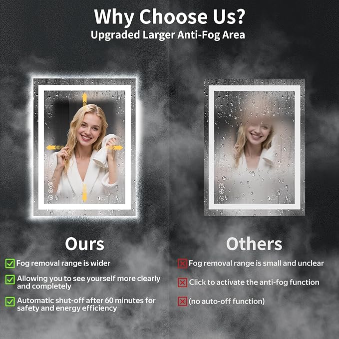 28"x20" LED Bathroom Mirror with Lights, Backlit + Front Lit with CRI>90, Lighted Mirror for Bathroom, Anti-Fog, Dimmable Brightness, 3 Colors, Memory Function, Shatterproof Tempered Glass