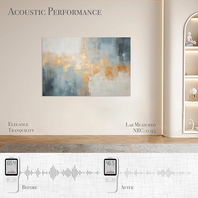 Soon Global 8-Pack Acoustical Wall Panels, 48 X 32 Inches Art Acoustic Panels, Decorative Acoustic Panels, Acoustic Wall Panels, Sound Absorbing Wall Art, Teal Aura