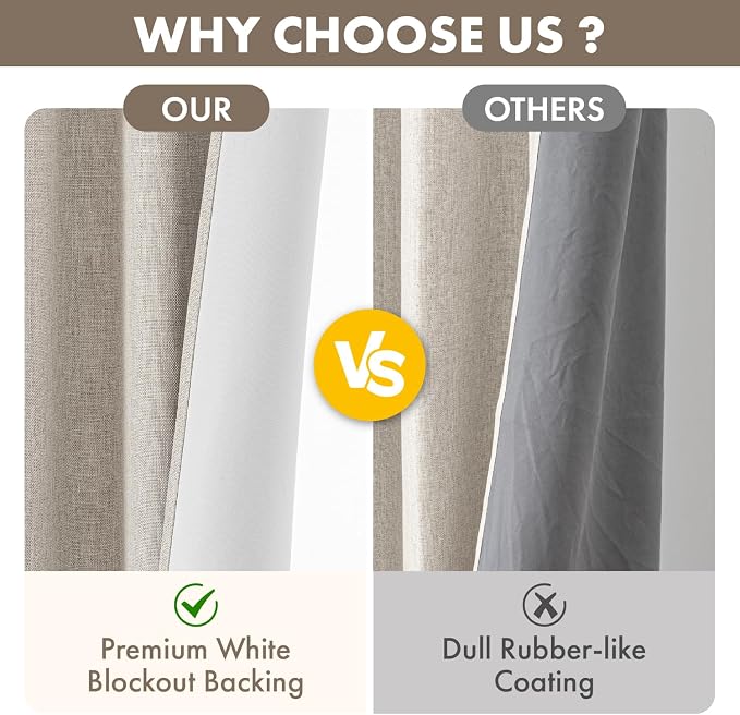 MIULEE 100% Blackout Linen Curtains for Bedroom 84 inches Long, Thermal Insulated Room Darkening Black Out Drapes for Living Room, Back Tab Rod Pocket, 2 Panels Set, 40 Wide x 84 Length, Beige