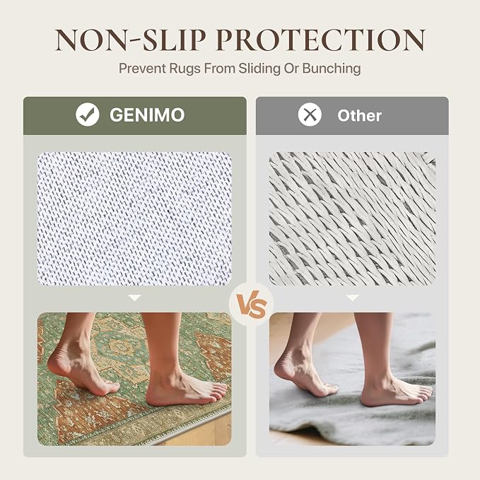 GENIMO 6x9 Area Rugs for Living Room, Machine Washable Non Slip Vintage Rugs, Low Pile Lightweight Chenille Print Rug for Bedroom, Dining Room, Home Office