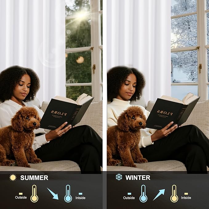 NICETOWN 100% Blackout Window Curtain Panels 68 inch Length for Bedroom, Set of 2, Snow White, 42 inches Wide, Thermal Insulated Drapes