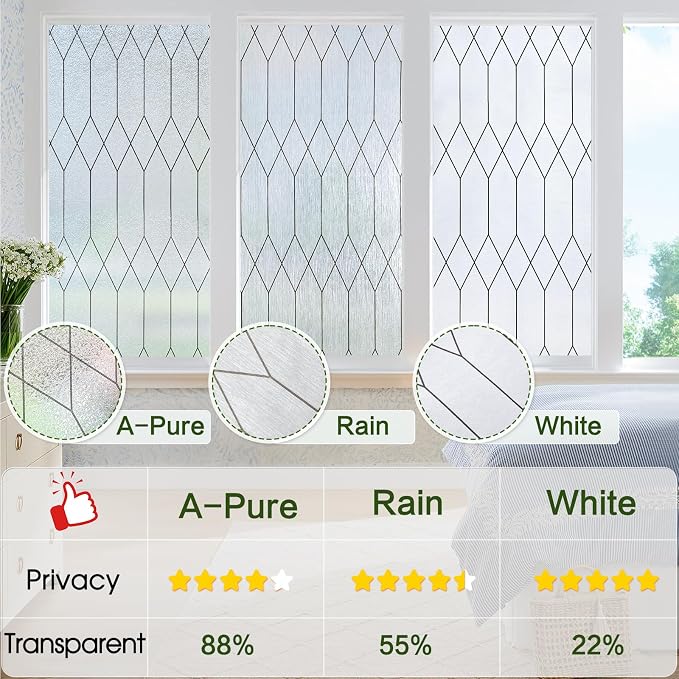 Windimiley Window Privacy Film Stained Glass Static Clings, Bathroom Frosted Leaded Decorative Window Stickers, UV Heat Blocking Opaque Removable for Home Door Coverings (23.6 x 118.1in,Rain)