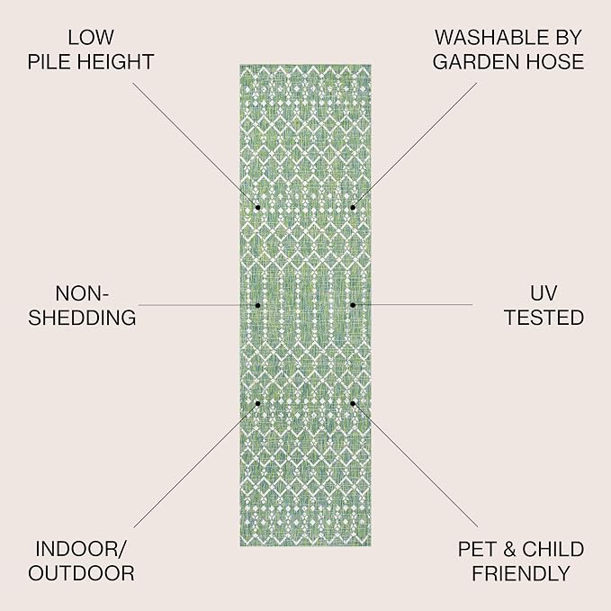 JONATHAN Y Moroccan Geometric Indoor Outdoor Runner Rug 2X10 Green/Cream, Ourika Textured Weave for Backyard, Patio, Porch, Easy-Cleaning, High Traffic, Pet-Friendly, Non-Shedding (SMB108L-210)