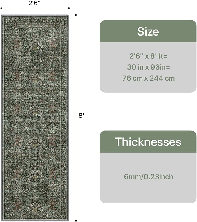 GENIMO 2.5x8 Washable Hallway Runner Rug, Non Slip, Dusty Sage Green | Vintage Boho Floral Low Pile Thin Mat for Entryway, Kitchen, Bedroom, Indoor Decor