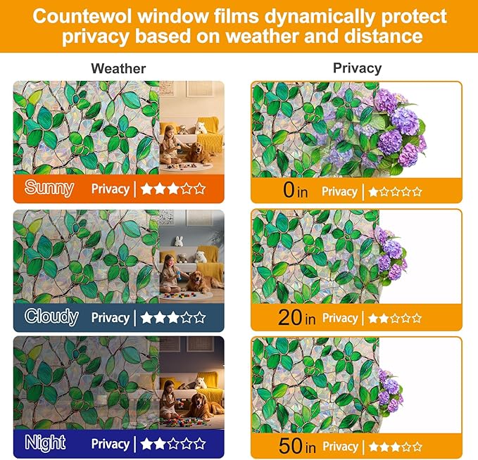 COUNTEWOL Window Privacy Film with Installation Tools Home Decorative Colored Glass Window Stickers Reusable electrostatic Rainbow Stickers (Greenery Leaf, 45.2 x 78.7 in)