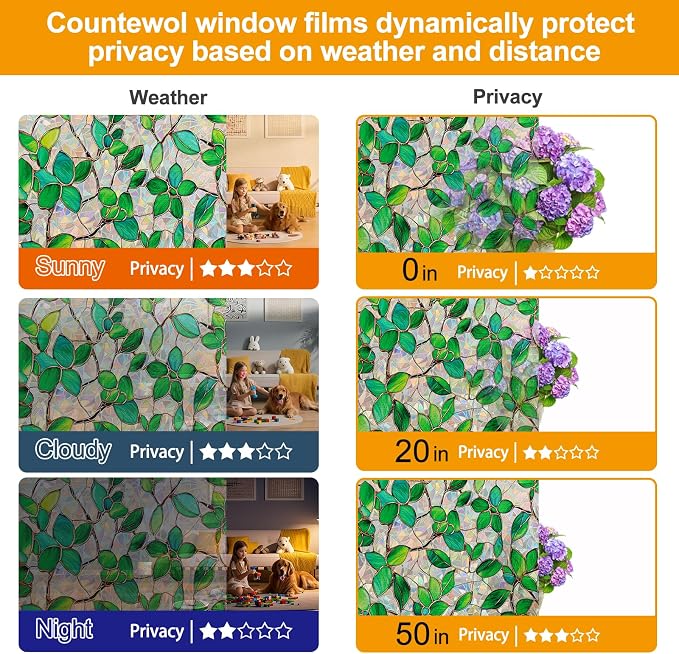 COUNTEWOL Window Privacy Film with Installation Tools Home Decorative Colored Glass Window Stickers Reusable electrostatic Rainbow Stickers (Greenery Leaf, 45.2 x 157.4 in)