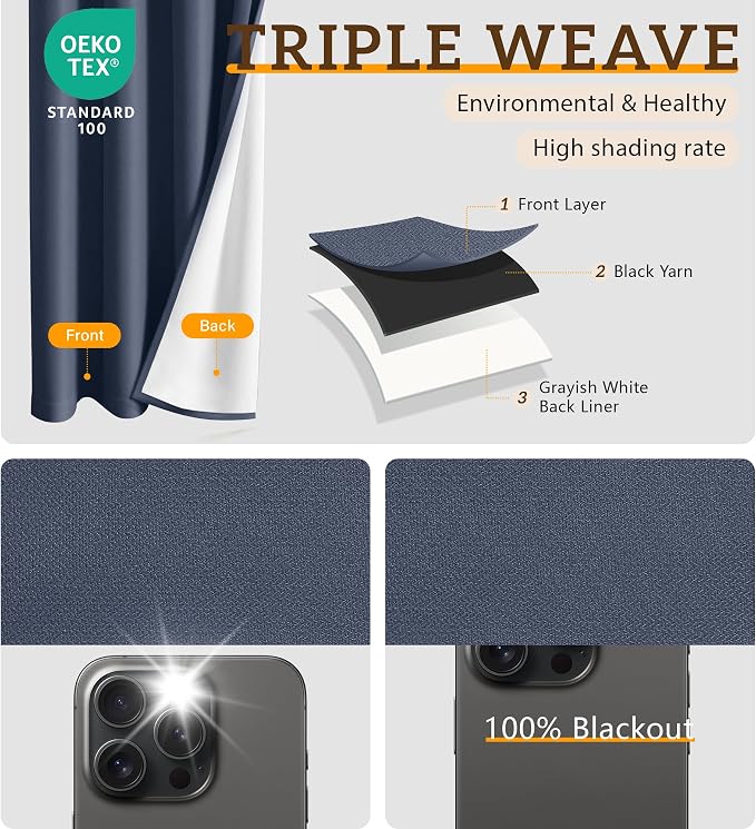 2 Panels 100% Blackout Linen-Textured Curtains, Thick Thermal Insulated Grommet Drapes with Subtle Herringbone Weave, Luxury Decor for Bedroom/Living Room, 54 x 108 Inches, Navy