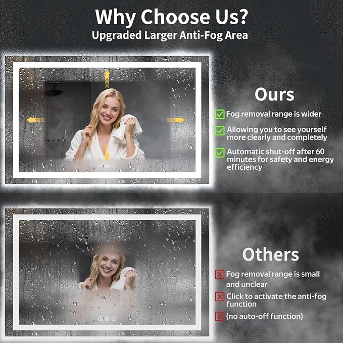 60"x36" LED Bathroom Mirror with Lights, Backlit + Front Lit with CRI>90, Lighted Mirror for Bathroom, Anti-Fog, Dimmable Brightness, 3 Colors, Memory Function, Shatterproof Tempered Glass