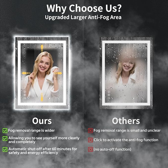 30"x24" LED Bathroom Mirror with Lights, Backlit + Front Lit, Lighted Mirror for Bathroom, Anti-Fog, Dimmable Brightness, 3 Colors, Memory Function
