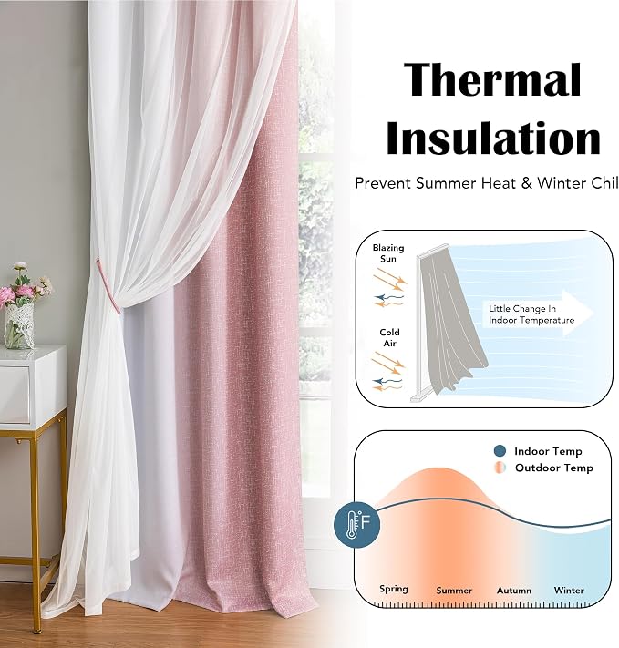 Ombre 100% Blackout Curtains 84 Inches Long 2 Panels for Girls Bedroom Living Room Pink and White Double Layer Sheer Overlay Mix & Match Grommet Thermal Soundproof Drapes with Tiebacks