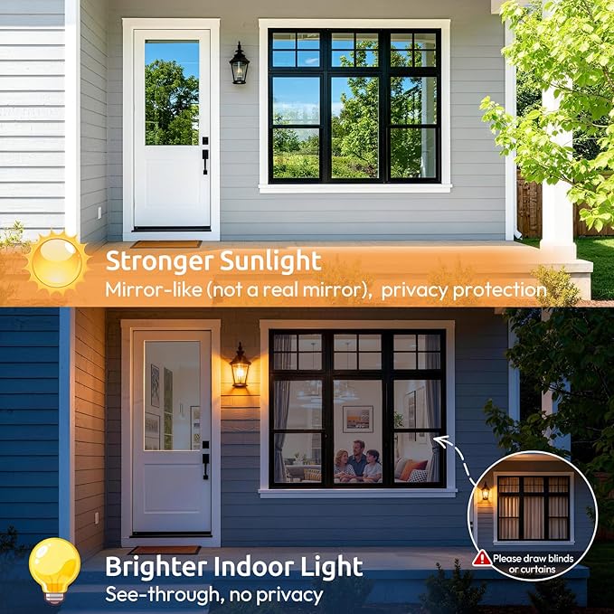 rabbitgoo One Way Privacy Window Film Window Tint for Home with Tools, UV Blocking Heat Control Static Cling No Glue, Daytime Privacy See Out Not in, 35.4 in X 13.1 Feet, Blue Silver