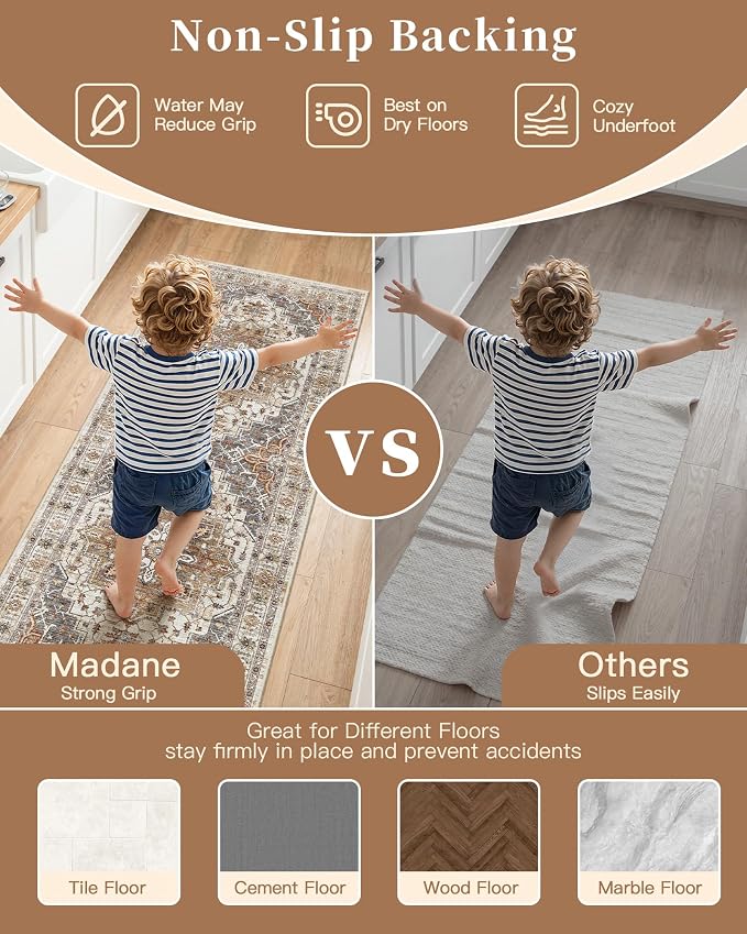 Madane 2-Piece Area Rugs Set, Small Kitchen Runner Non-Slip, Turmeric/Grey | Rug Runners Vintage Door Mat Indoor Entrance, Low Pile Floor Carpet for Inside Front Bedroom Entryway Entry Laundry 2x3+2x4