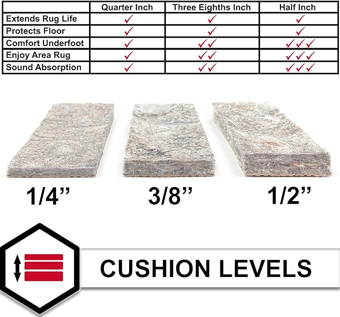 Mohawk Home Non Slip Rug Pad 5' x 7' - 3/8" Thick Felt + Latex Rubber Gripper - Dual Surface Cushion for Hardwood, Carpet, Tile Floors, Made in USA