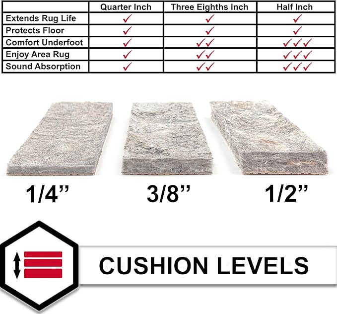 Mohawk Home Non Slip Rug Pad 7' 6" x 10'- 1/4" Thick Felt + Latex Rubber Gripper - Dual Surface Cushion for Hardwood, Carpet, Tile Floors, Made in USA