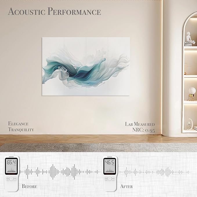 Soon Global 8-Pack Acoustical Wall Panels,48 X 32 Inches Sound Absorbing Panels, Decorative Acoustical Wall Panels, Acoustic Treatment for Recording Studio, Ethereal Illumination