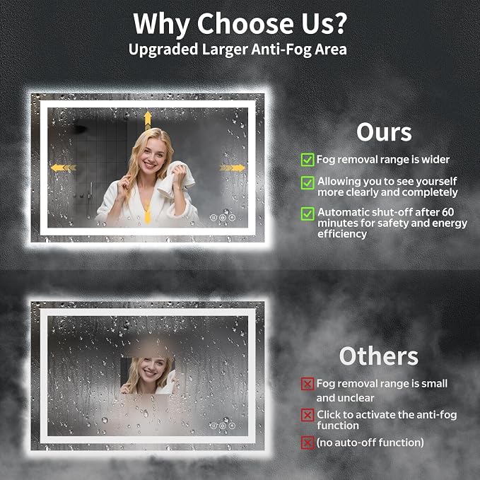 50"x24" LED Bathroom Mirror with Lights for Vanity, Anti-Fog & Dimmable 3-Color, Stepless Brightness Adjustable Wall Mounted Mirror for Bathroom Makeup Shaving