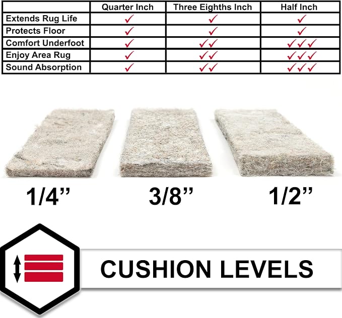 Mohawk Home Felt Rug Pad 11' 1" x 15' 8" - 1/2 Inch Thick Cushion for Area Rugs, Protective Underlay for Hardwood Floors, Comfort and Insulation – Felt Only Pad