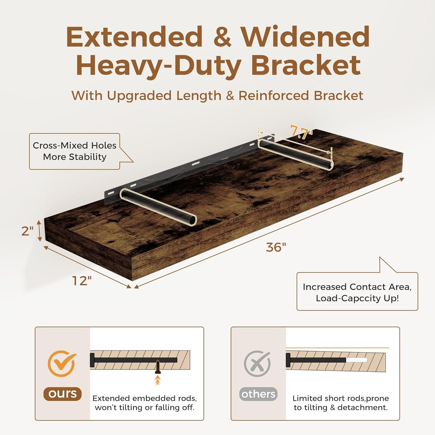 Floating Shelves 36 Inch Long, 12 Inch Deep Floating Shelves for Wall, 36 x 12 Shelves for Wall Storage & Display, 2" Thick Floating Shelf for Bathroom, Living Room, Rustic Brown Color, Set of 1
