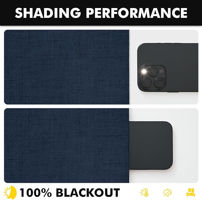 MIULEE 100% Blackout Linen Curtains for Bedroom, Midnight Blue Solid Luxury Decor Thermal Insulation Room Darkening Drapes for Living Room Back Tab Rod Pocket 42 x 72 Inches, 2 Panels