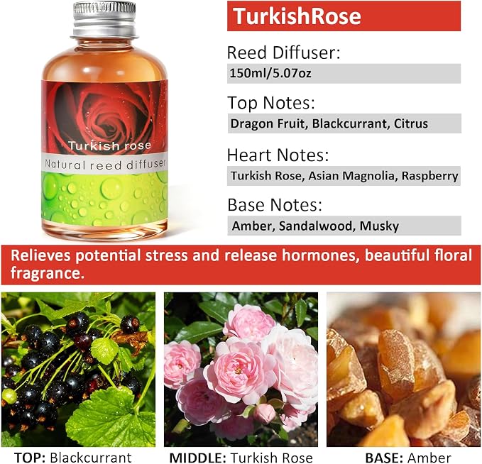 Reed Diffuser Set, Home Fragrance & Decorative Diffuser, Dried Flower Aromatherapy Oil Set, Oil Diffuser Sticks, Ceramic Bottle 5.07 oz(150ml) /1 Pack (TurkishRose)