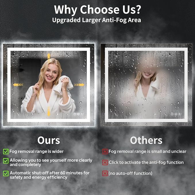 40"x36" LED Bathroom Mirror with Lights, Backlit + Front Lit with CRI>90, Lighted Mirror for Bathroom, Anti-Fog, Dimmable Brightness, 3 Colors, Memory Function, Shatterproof Tempered Glass