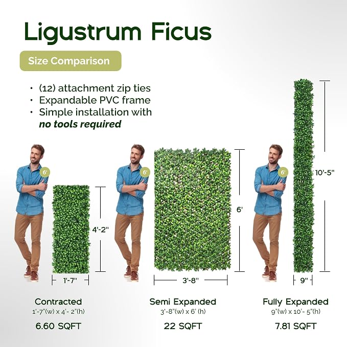 NatraHedge 20''X50'' Artificial Privacy Grass Wall Decor, Ficus Leaf, Faux | Trellis, Expandable lattice Panels for Indoor, Outdoor, Garden And Balcony Greenery Wall Fence Screen | UV Resistant