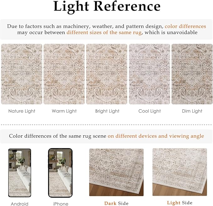 3x5 Washable Area Rug Beige Vintage Non Slip Soft Low Pile Rug for Entryway Kitchen Bathroom Distressed Oriental Throw Carpet for Living Room Bedroom Home Decor