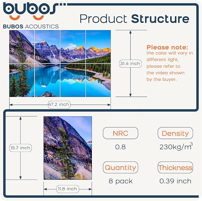 BUBOS 8 Pack Acoustic Wall Panels - High-Density Polyester Sound Absorbing Panels, Decorative Print Treatment for Recording Studio & Home Office, Peel and Stick, 16" x 12"