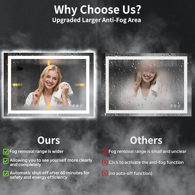 38"x26" LED Bathroom Mirror with Lights, Backlit + Front Lit with CRI>90, Lighted Mirror for Bathroom, Anti-Fog, Dimmable Brightness, 3 Colors, Memory Function, Shatterproof Tempered Glass