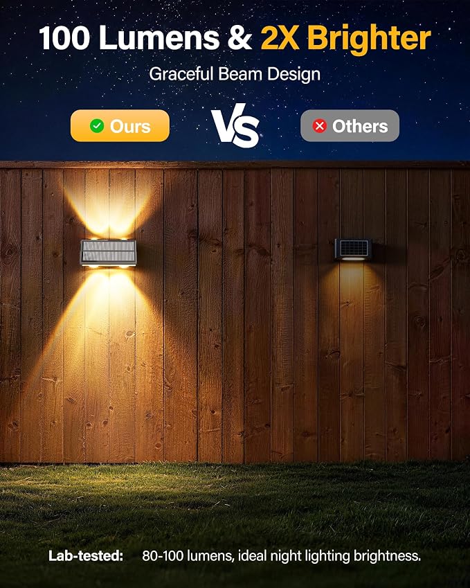 Solar Fence Lights Outdoor, 100LM Fence Lights Solar Powered, 9 Color Modes, Up and Down LED Focused Beam, 12H Dusk to Dawn Glow for Pool/Patio/Wall/Backyard - 2 Pack, Matte Black