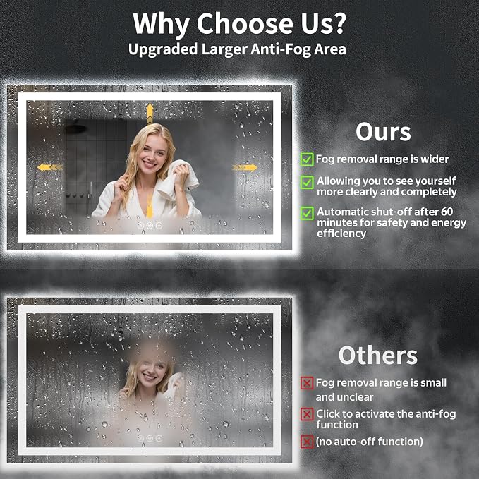 60"x30" LED Bathroom Mirror with Lights, Backlit + Front Lit with CRI>90, Lighted Mirror for Bathroom, Anti-Fog, Dimmable Brightness, 3 Colors, Memory Function, Shatterproof Tempered Glass