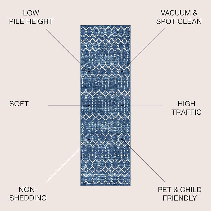 JONATHAN Y Boho Vintage Diamond Blue/White Runner Rug 2X8 ft, Moroccan Hype for Living Room, Bedroom, Kitchen, Office, Easy-Cleaning, High Traffic, Pet-Friendly, Non-Shedding (MOH101A-28)