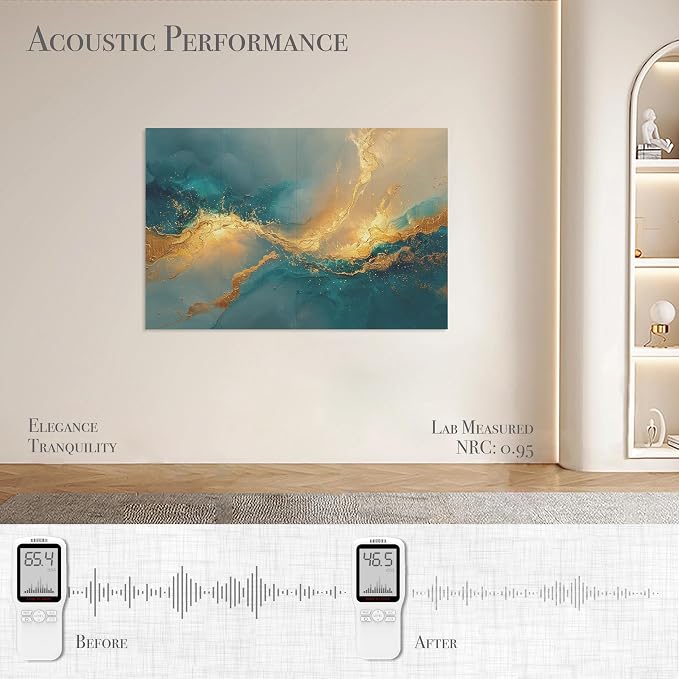 Soon Global Acoustical Wall Panels, 48 X 32 Inches Art Acoustic Panels, Decorative Acoustic Panels, Acoustic Wall Panels, Sound Absorbing Wall Art, Oceanic Gleam