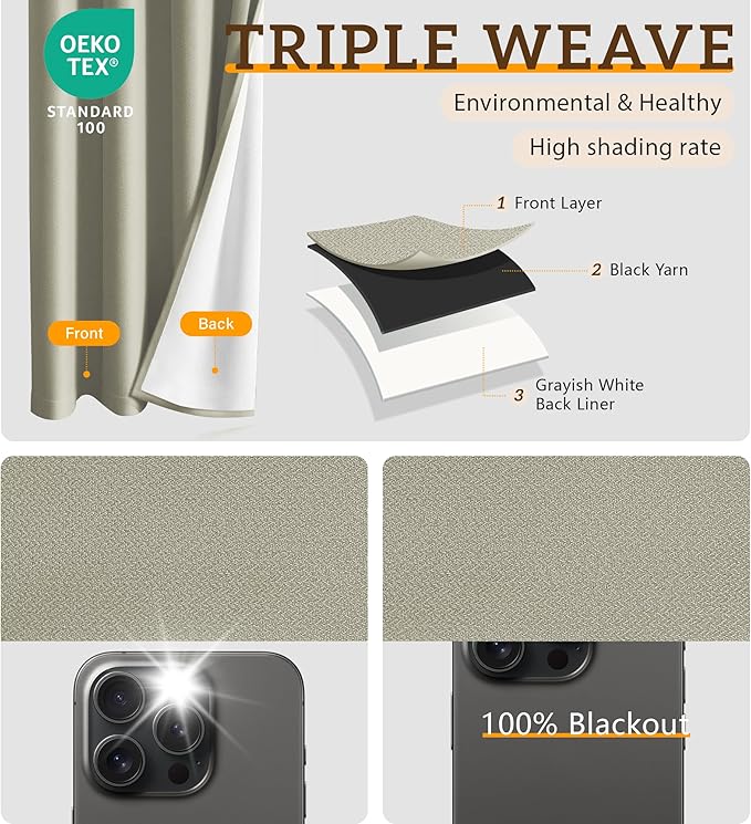 2 Panels 100% Blackout Linen-Textured Curtains, Thick Thermal Insulated Grommet Drapes with Subtle Herringbone Weave, Luxury Decor for Bedroom/Living Room, 54 x 108 Inches, Linen Beige