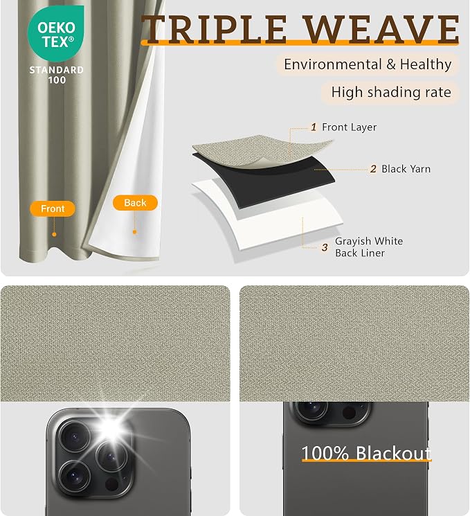 2 Panels 100% Blackout Linen-Textured Curtains, Thick Thermal Insulated Grommet Drapes with Subtle Herringbone Weave, Luxury Decor for Bedroom/Living Room, 54 x 54 Inches, Linen Beige