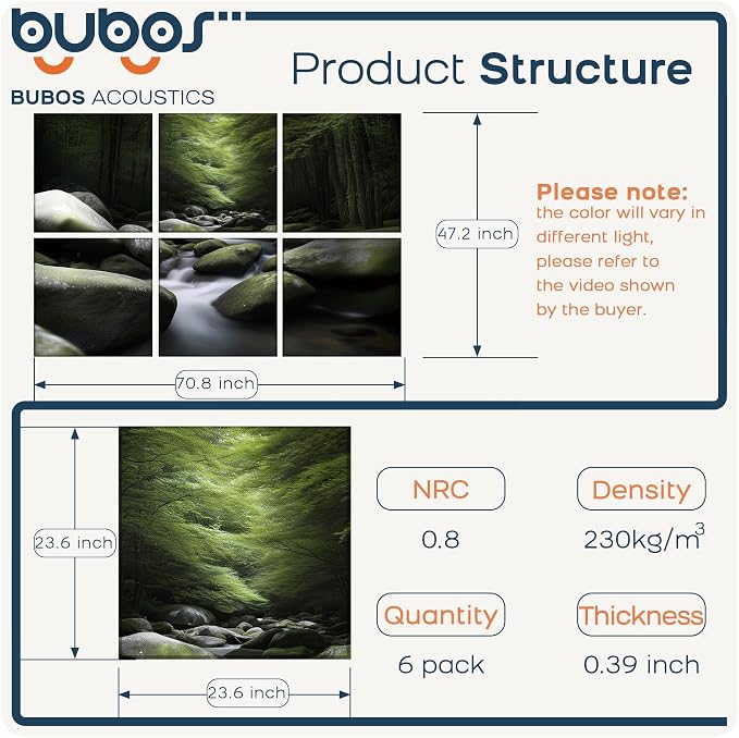 BUBOS 6 Pack Acoustic Wall Panels - High-Density Polyester Sound Absorbing Panels, Decorative Print Treatment for Recording Studio & Home Office, Peel and Stick, 23.6" x 23.6"
