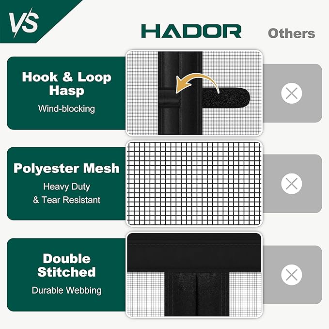 HADOR Adjustable Magnetic Screen Door Fit Door Size Width 29" - 33" Height 79" - 81", DIY Widen Heavy Duty Door Net Screen Mesh with Strong Magnet for Front Back, Black