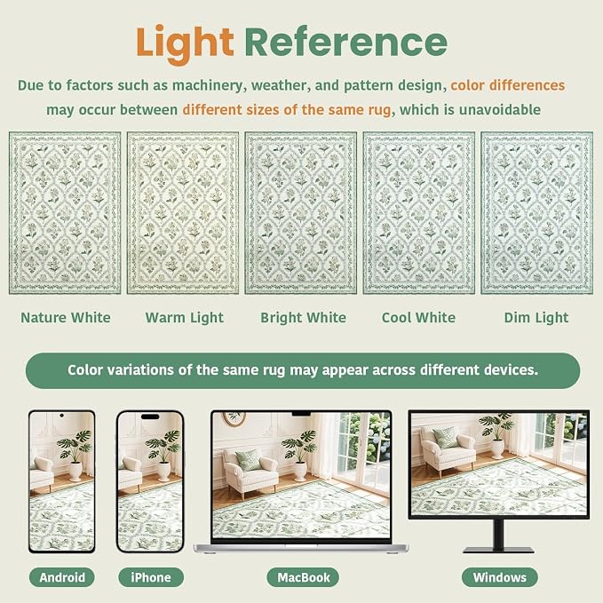 LIANLAM Checkered Rug 8x10 Area Rugs for Living Room - Stain Resistant & Non-Slip Backing Vintage Boho Floral Design Rug for Bedroom,Durable & Ultra-Thin Large Washable Area Rug(8x10,Green)