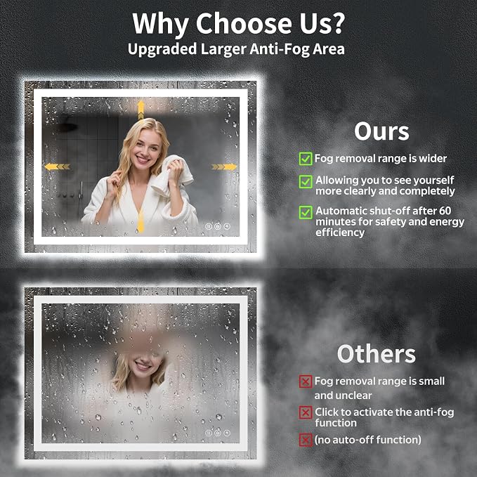 48" x 32" LED Bathroom Mirror with Lights, Backlit + Front Lit, Anti-Fog, Lighted Vanity Mirror for Bathroom Wall, Dimmable Brightness, 3 Colors, Memory Function, Shatterproof Tempered Glass