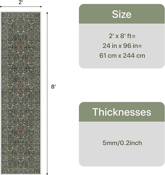 GENIMO 2x8 Washable Long Runner Rug, Non Slip Hallway Mat, Emerald Green | Vintage Boho Floral Low Pile Thin Mat for Entryway, Kitchen, Bedroom, Indoor Decor