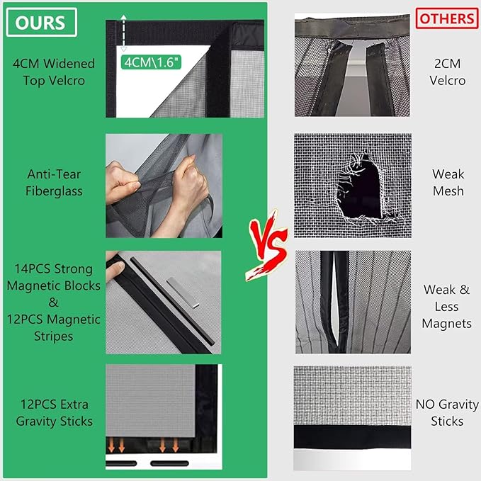 RELIANCER Fiberglass Magnetic Double Door Screen,Fit Doors Size 74"x80",Auto Close Screen Door Mesh w/Magnets,Patio Doorway Mosquito Net Screens,Self-Closing Doors Cover,Doorway Curtain Mesh Partition